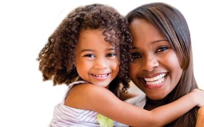 Mother’s Day Gift Ideas 2026